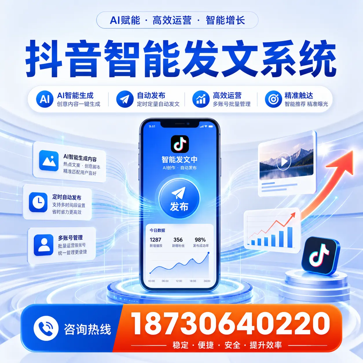 如何通过抖音智能发文系统提升 普洱 企业的市场竞争力