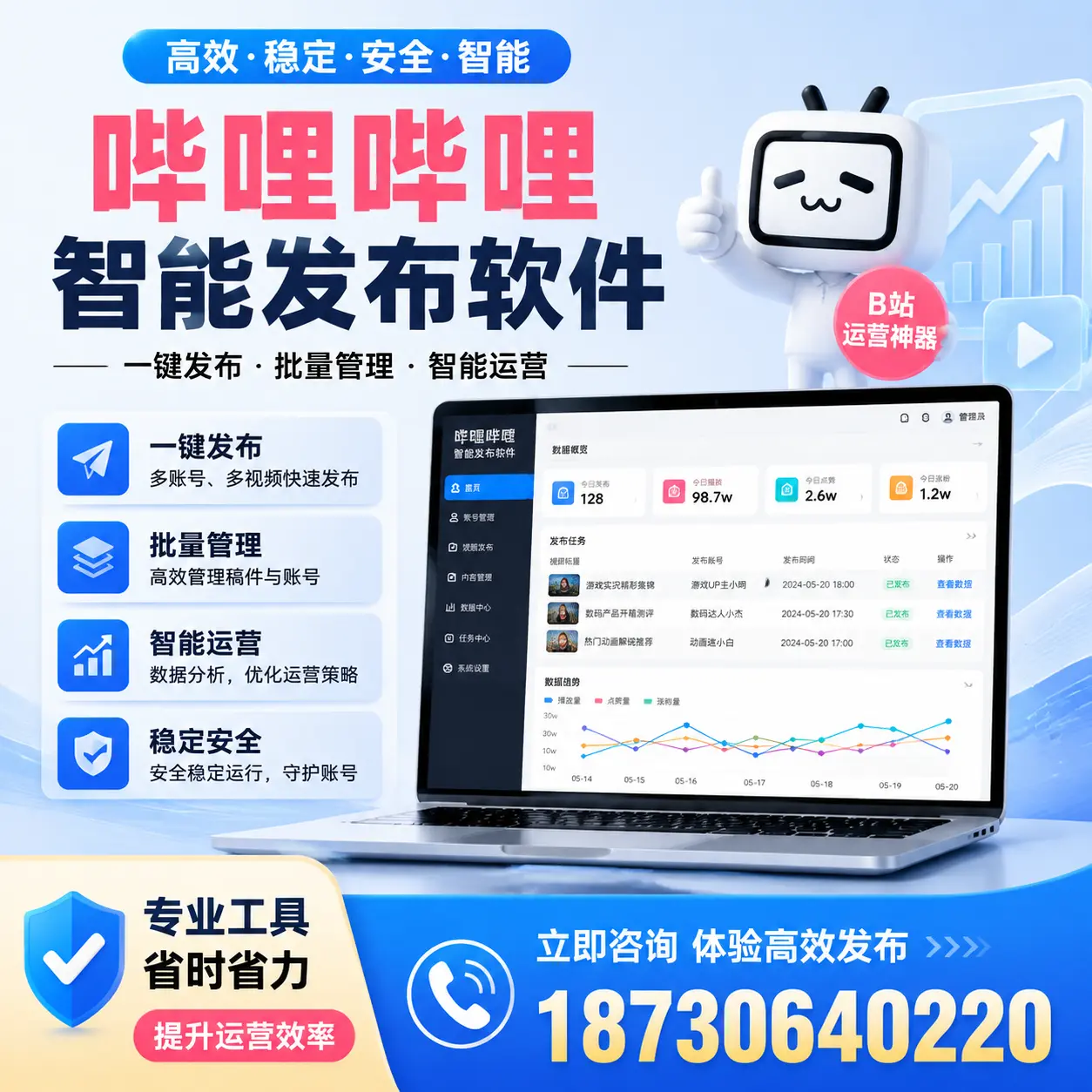 解密哔哩哔哩智能发布软件：功能与优势分析在 普洱